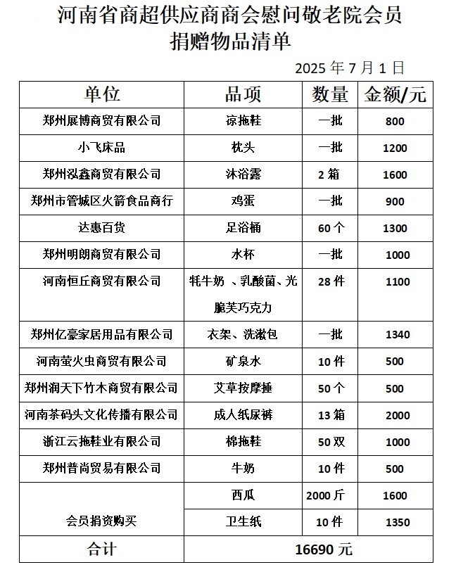 屏幕截图 2025-07-01 110118.jpg